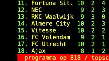 Dutch EredivisiePSV Eindhoven v Ajax Amsterdam