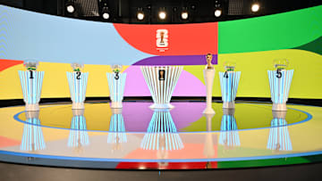 IFA World Cup 2026: European Qualifier Draw
