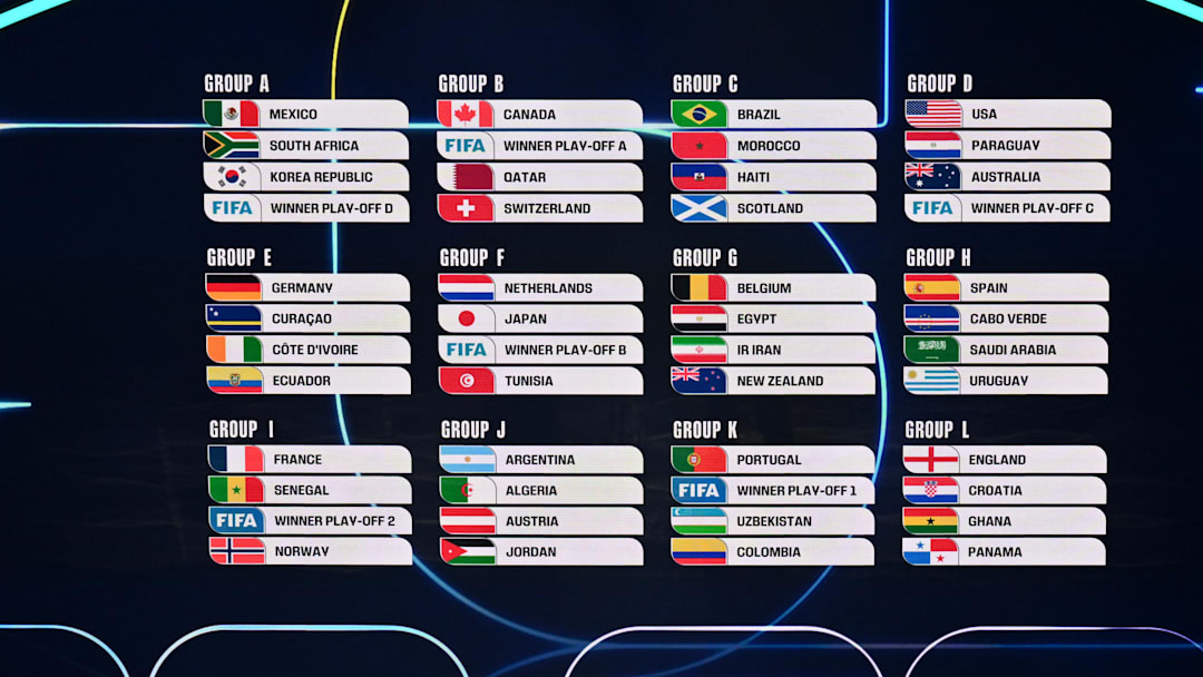 FBL-WC-2026-DRAW