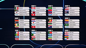 FBL-WC-2026-DRAW