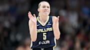 Dallas Wings guard Paige Bueckers
