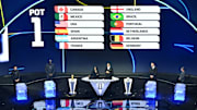 FBL-WC-2026-DRAW