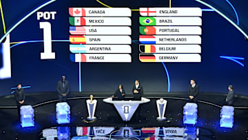 FBL-WC-2026-DRAW