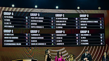 The groups are set for the 2025 FIFA Club World Cup