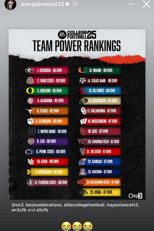 Kansas State was left of the EA College Football 25 team power rankings