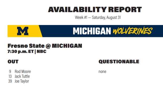 Michigan Football availability report vs. Fresno State