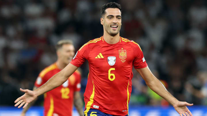 Mikel Marino