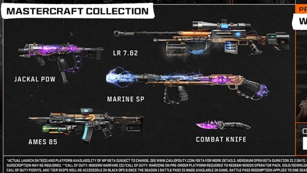 New weapons Black Ops 6