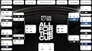How the MLS Cup playoffs bracket looks after the conference semifinals.