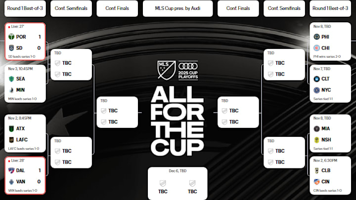 เพลย์ออฟ MLS Cup ร้อนแรง รอบรองชนะเลิศคอนเฟอเรนซ์เตรียมเวทีสำหรับการดวลชิงแชมป์สุดมหากาพย์
