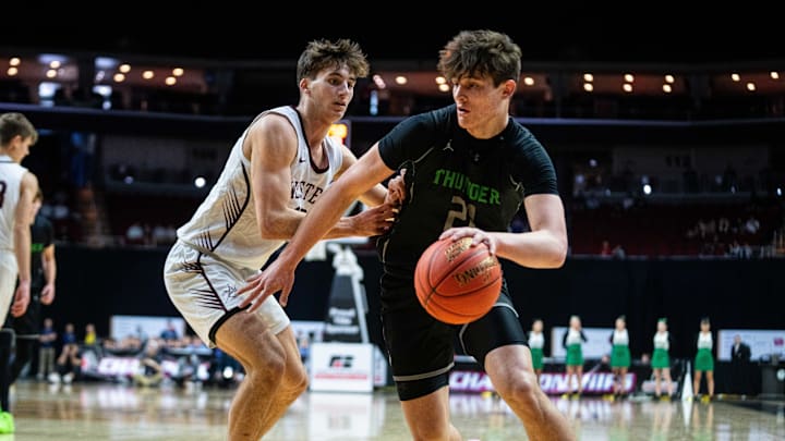 NCAAB News