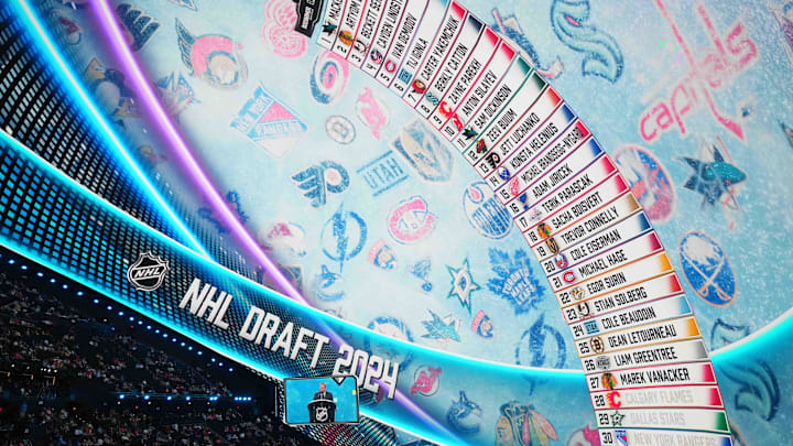 Jun 28, 2024; Las Vegas, Nevada, USA; A general view in the first round of the 2024 NHL Draft at The Sphere. Mandatory Credit: Joe Camporeale-Imagn Images Jun 28, 2024; Las Vegas, Nevada, USA; A general view in the first round of the 2024 NHL Draft at The Sphere. Mandatory Credit: Joe Camporeale-Imagn Images
