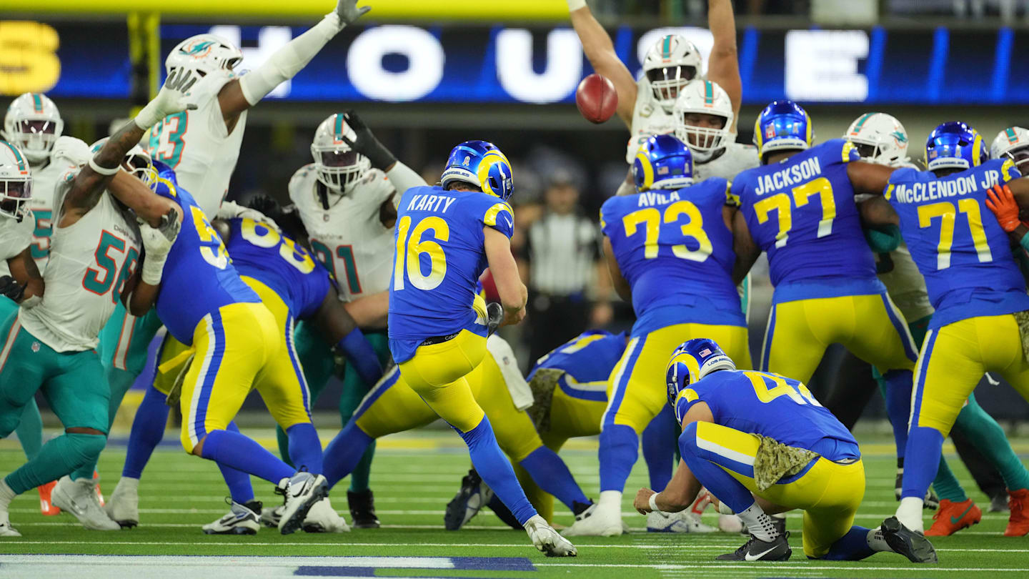 Rams Roster Review: The  Stability of the Specialists