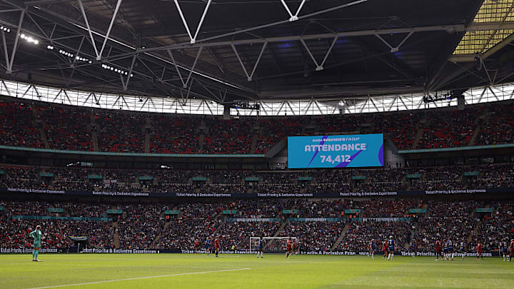 Chelsea v Manchester United - The Adobe Women's FA Cup Final