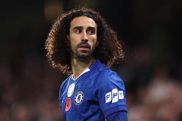 มาร์ค คูคูเรยา