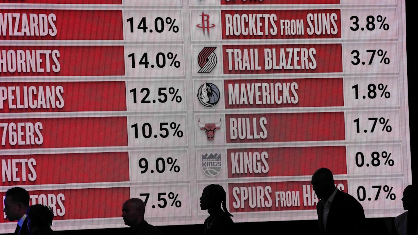 2025 NBA Draft: Could the Nets Target Hansen Yang or Rocco Zikarsky?