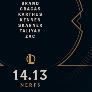 Patch 14.13's official nerf list from the League of Legends Twitter.com page. 