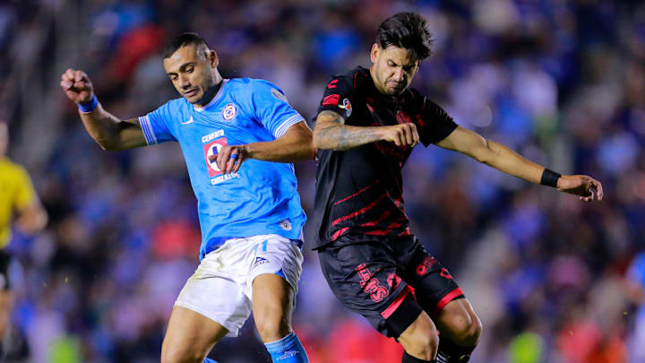 Giorgos Giakoumakis, Jesus Gomez