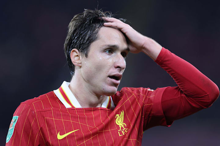 Federico Chiesa