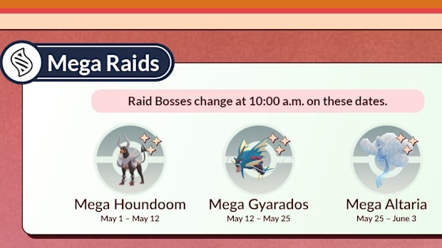 Mega Raids for May 2025