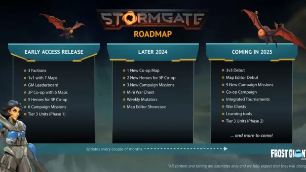 Stormgate road map