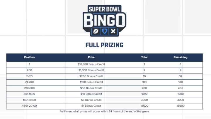 FanDuel Sportsbook is offering a free to play Super Bowl Bingo contest ahead of Sunday's Super Bowl 56 matchup between the Bengals and Rams. 