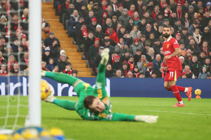 Mohamed Salah