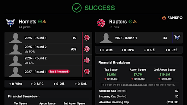 Hornets Mock Trade with Raptors