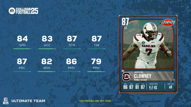 Jadeveon Clowney 