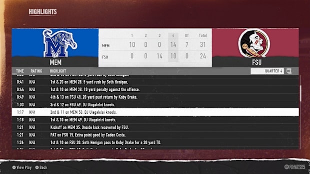 FSU/Memphis Box Score Simulation 91 pt 