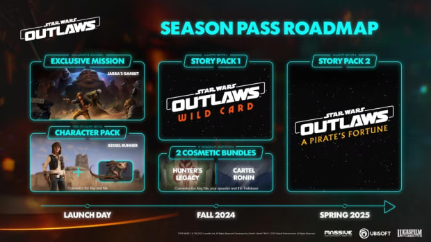 Star Wars Outlaws roadmap.