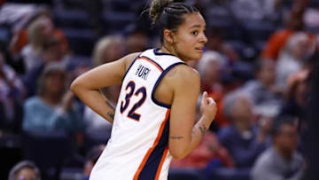 The Plus/Minus:  Virginia Women Fall to UMBC