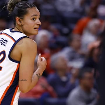 The Plus/Minus:  Virginia Women Fall to UMBC