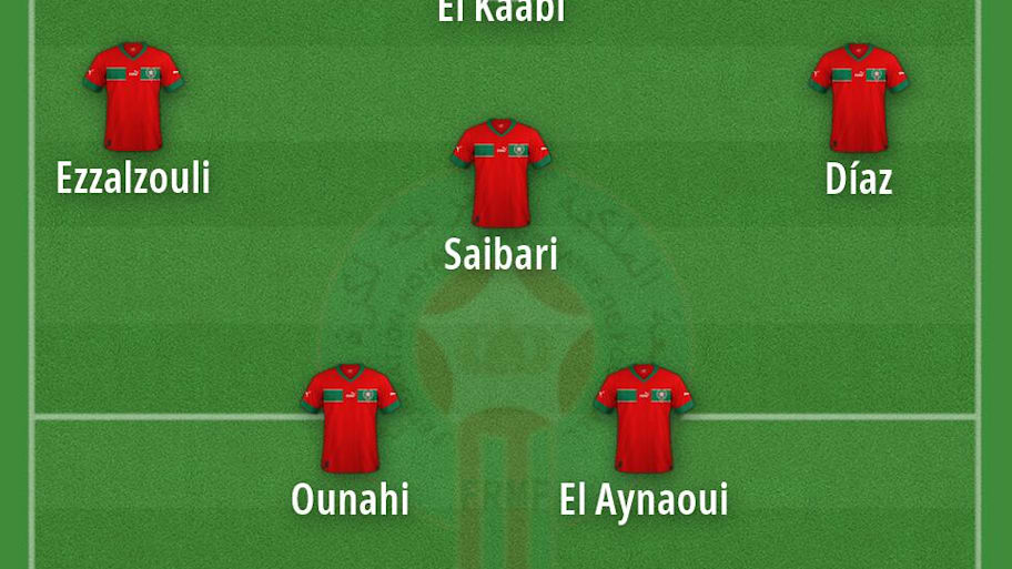 Morocco’s predicted starting XI for the 2026 World Cup. 