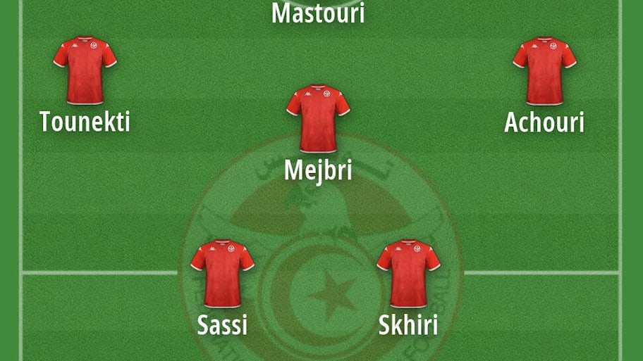 Tunisia’s predicted starting XI for the 2026 World Cup.