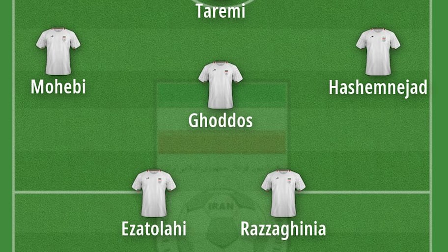 Iran’s predicted starting XI for the 2026 World Cup. 
