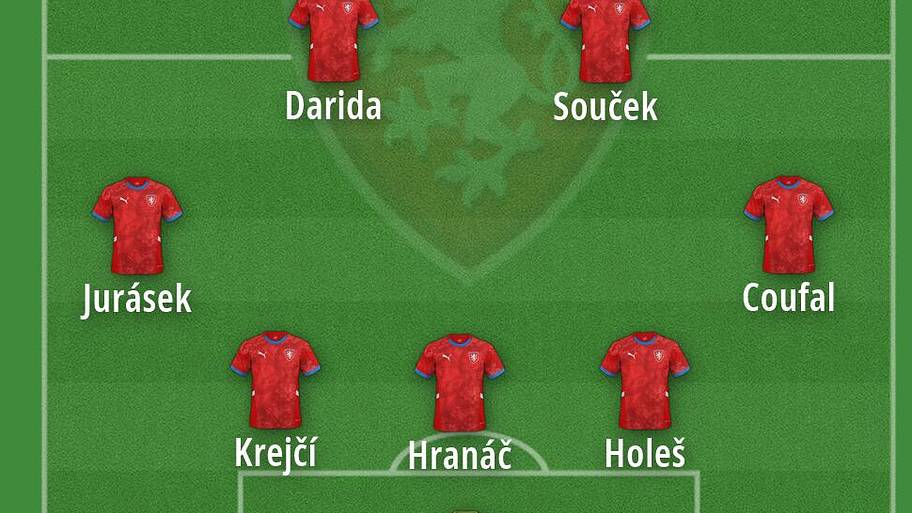 Czechia’s predicted starting XI for the 2026 World Cup. 