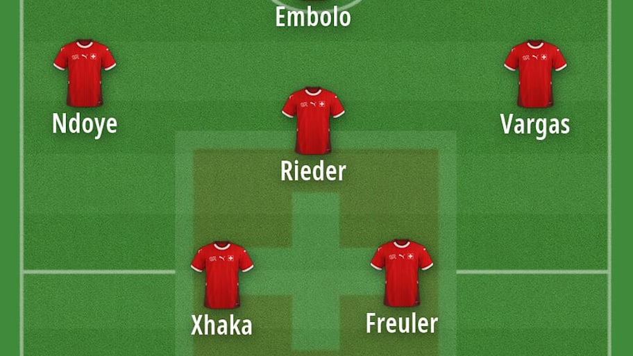 Switzerland’s predicted starting XI for the 2026 World Cup. 