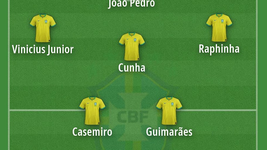 Brazil’s predicted starting XI for the 2026 World Cup. 