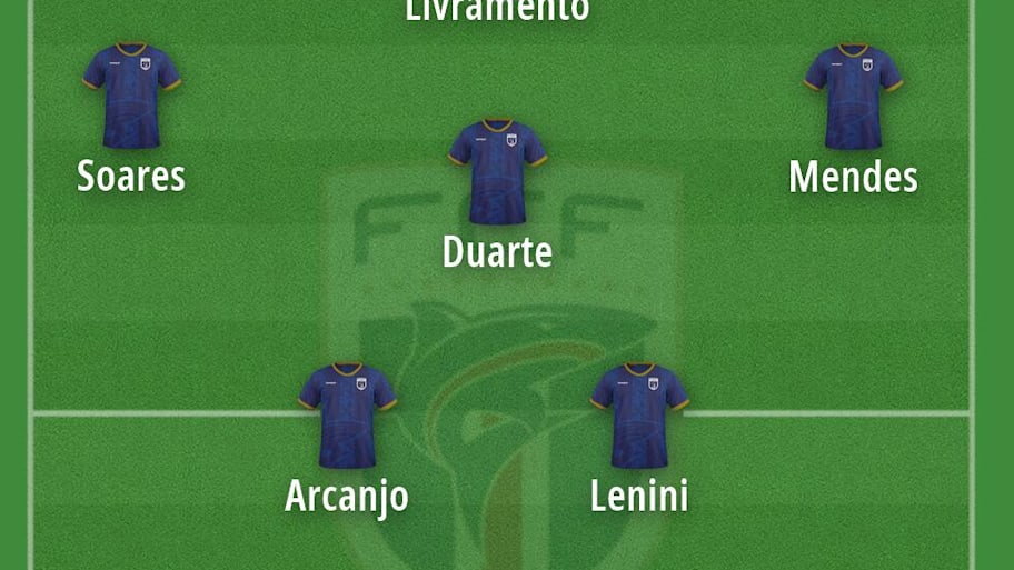 Cabo Verde’s potential starting XI at the 2026 World Cup. 