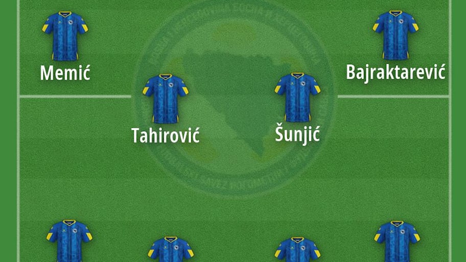Bosnia and Herzegovina’s predicted XI for the 2026 World Cup. 