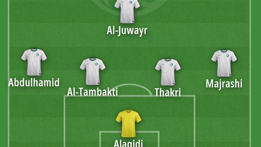 Saudi Arabia’s potential World Cup starting XI. 