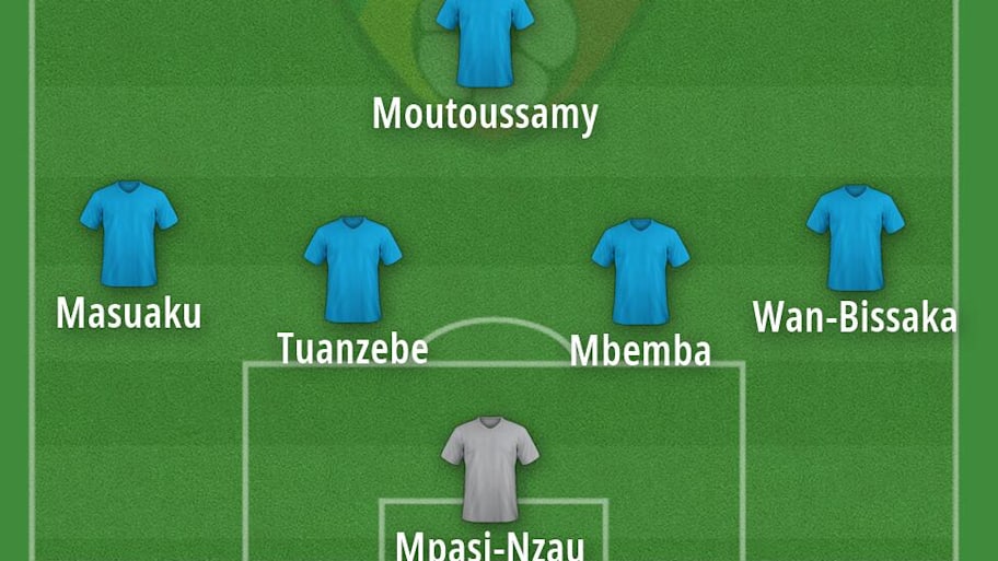 DR Congo’s predicted lineup for the 2026 World Cup. 