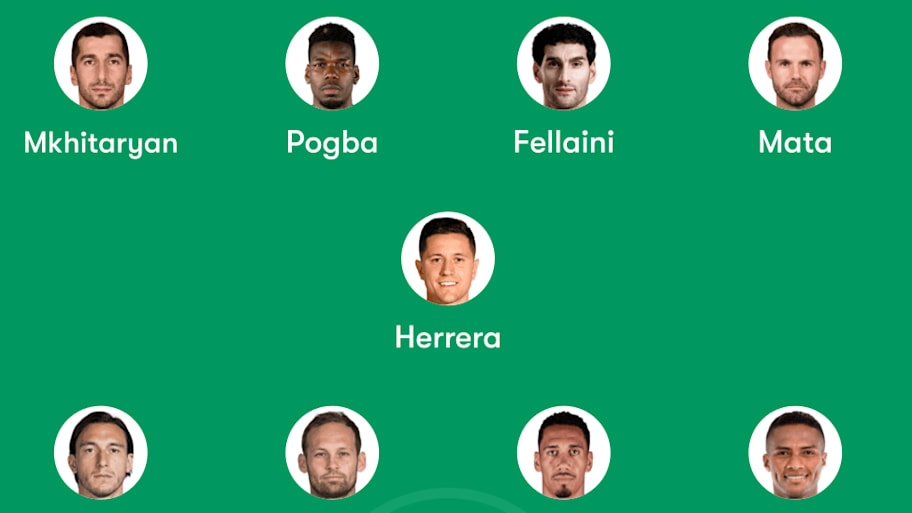 A graphic of Manchester United's Europa League final starting lineup in 2017.