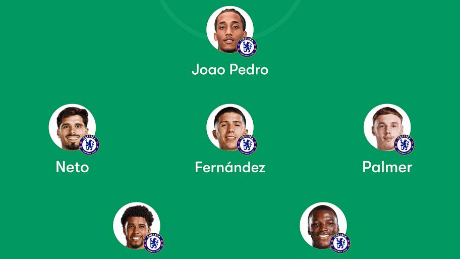 Chelsea lineup