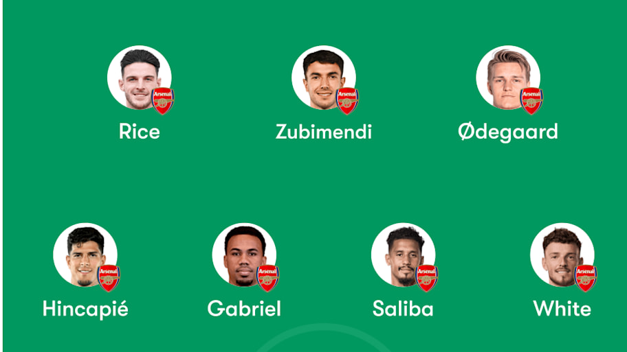 Arsenal lineup