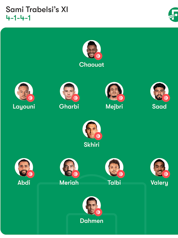 ตูนิเซีย