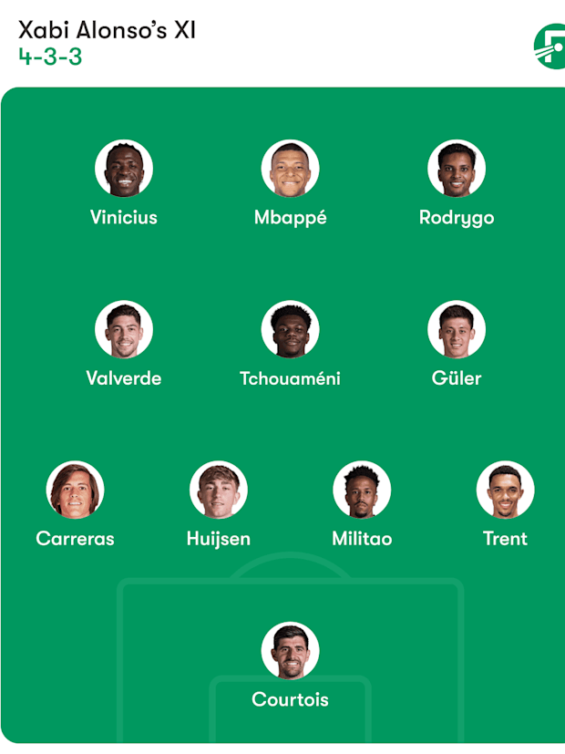 Real Madrid