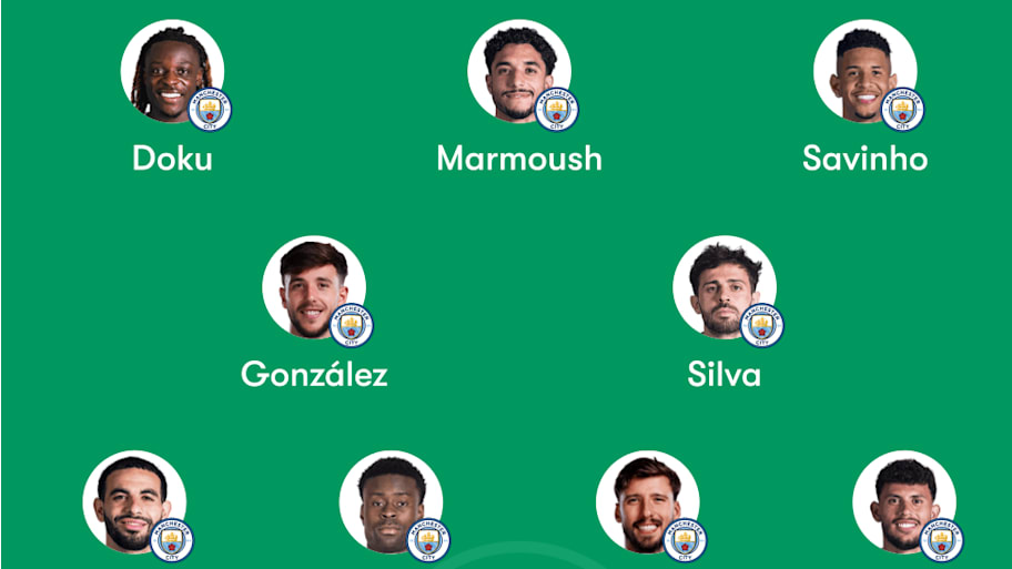 Man City lineup