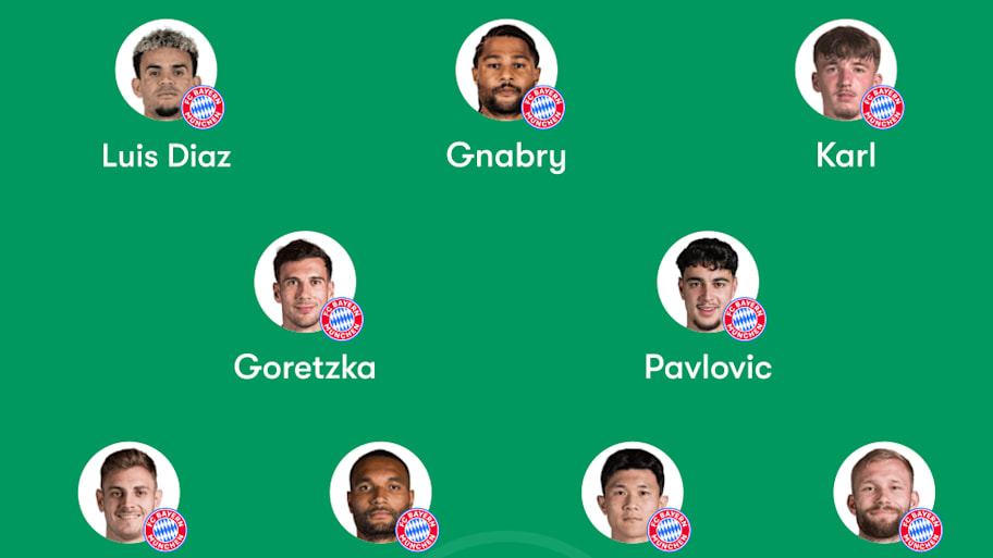Bayern Munich lineup